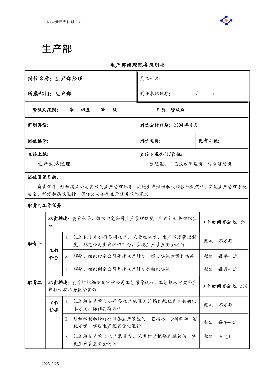 2025年人力资源制度：生产部职务说明书（大全）.doc_第1页