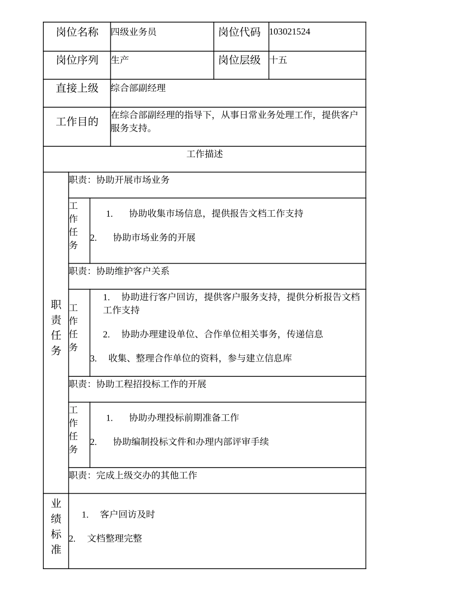 2025年人力资源制度：103021524 四级业务员.doc_第1页