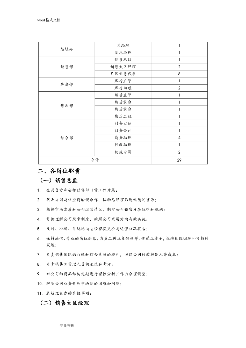2025年人力资源制度：通讯公司各岗位职责说明.doc_第2页