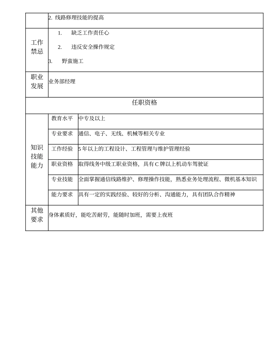 2025年人力资源制度：104021112 一级修理员.doc_第2页