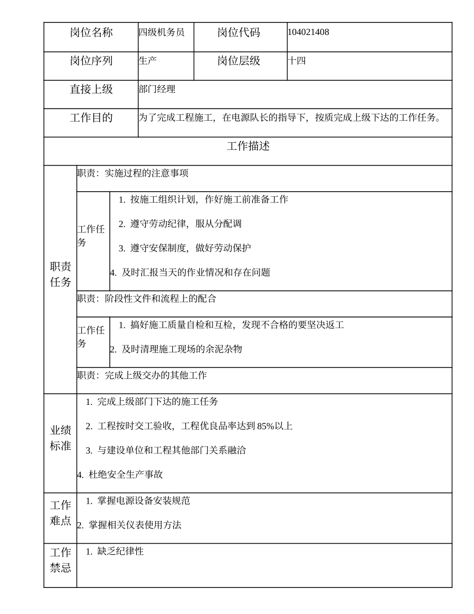 2025年人力资源制度：104021408 四级机务员.doc_第1页