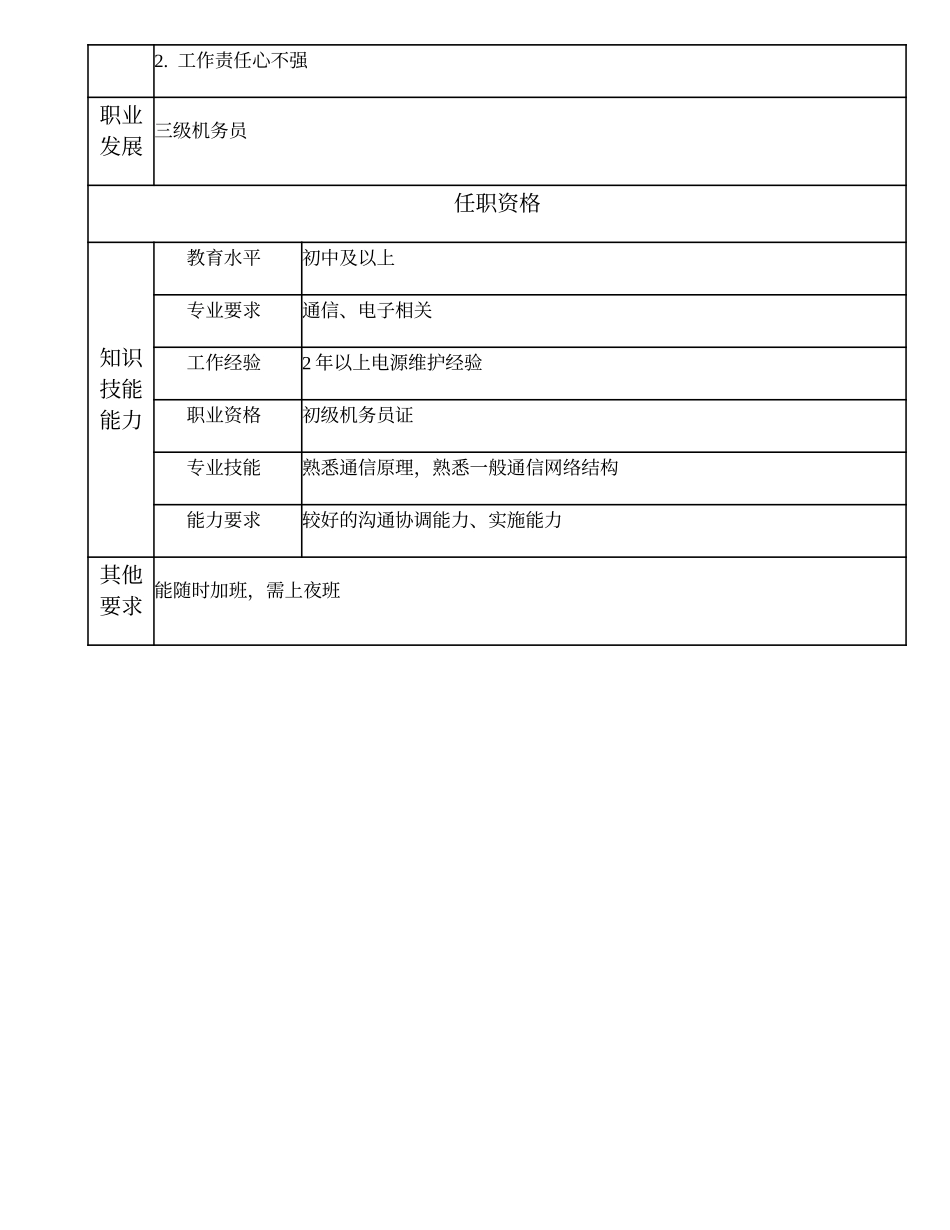 2025年人力资源制度：104021408 四级机务员.doc_第2页