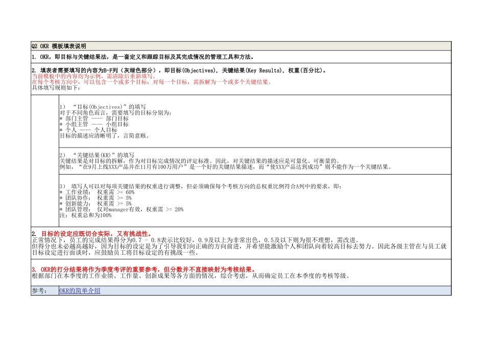 2025年人力资源制度：IT-OKR模板.xlsx_第1页