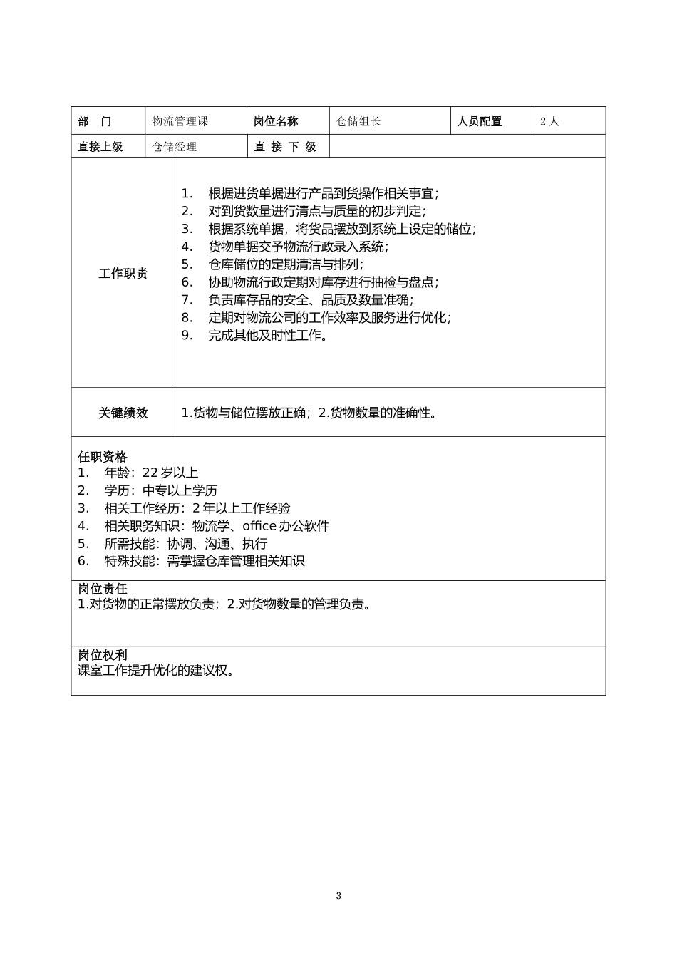 2025年人力资源制度：物流岗位职责说明.docx_第3页