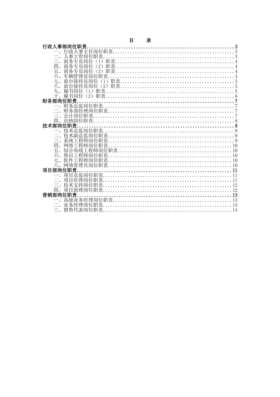2025年人力资源制度：IT公司岗位职责合集.doc_第3页
