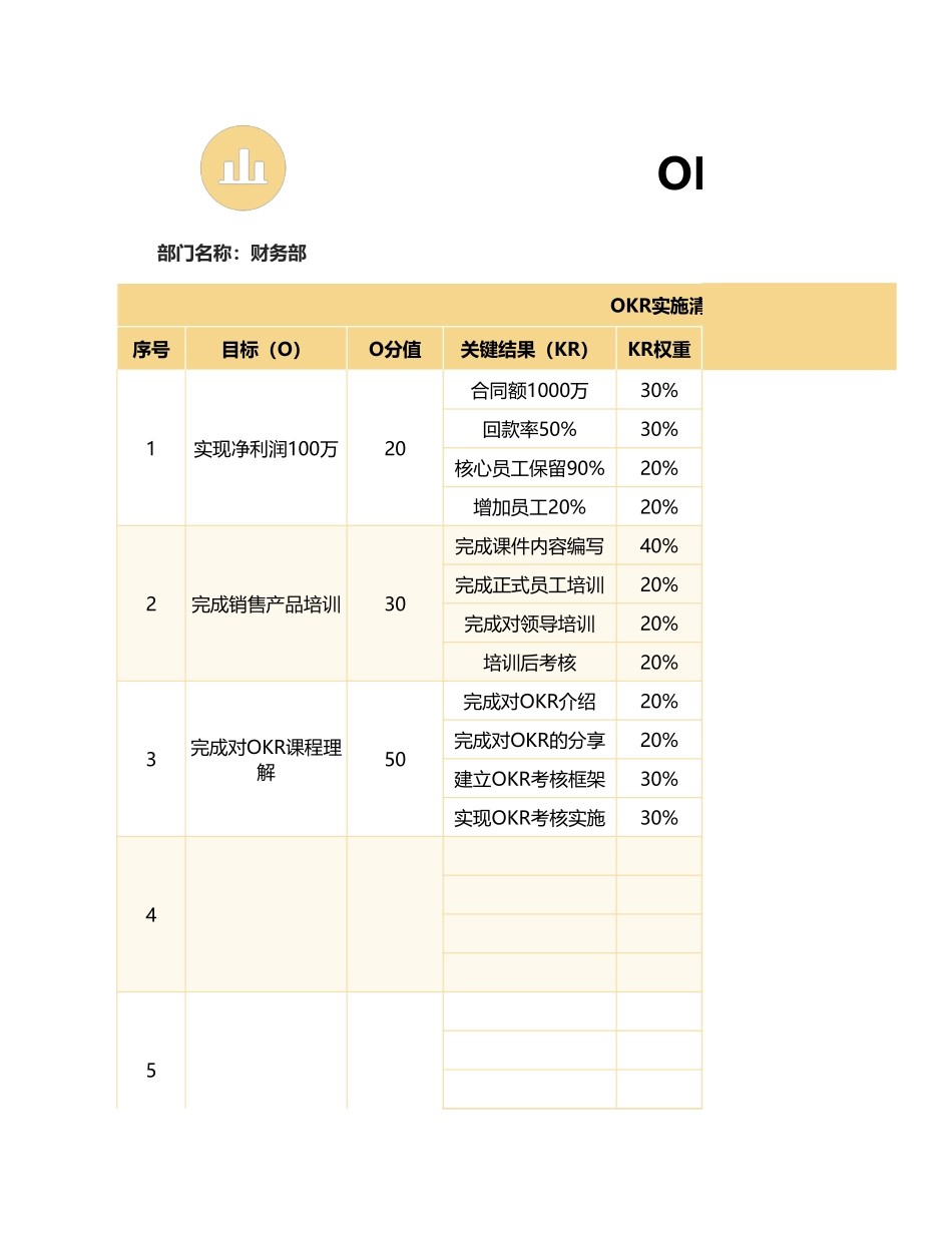 2025年人力资源制度：OKR工作计划表-绩效考核.xlsx_第1页