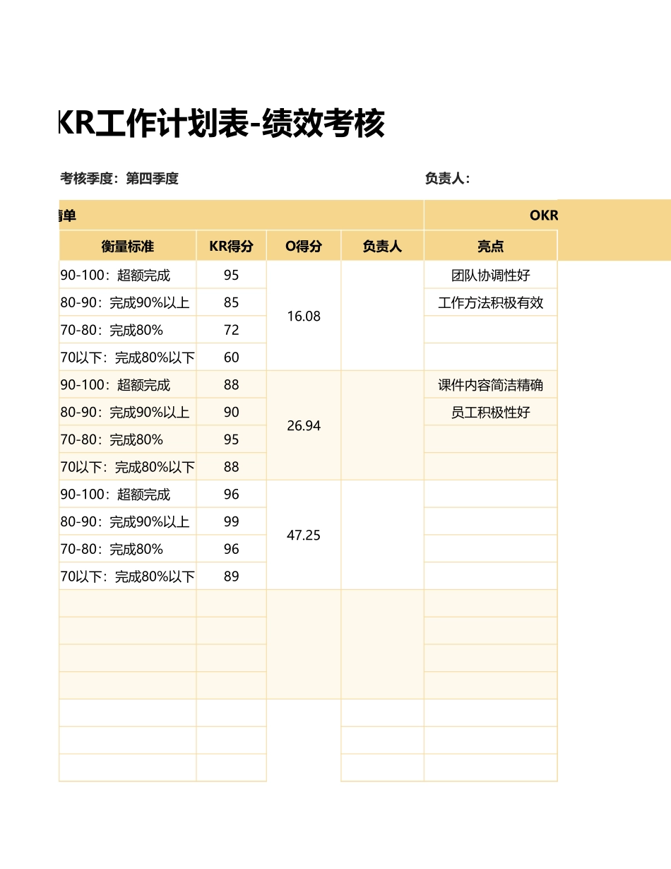 2025年人力资源制度：OKR工作计划表-绩效考核.xlsx_第3页