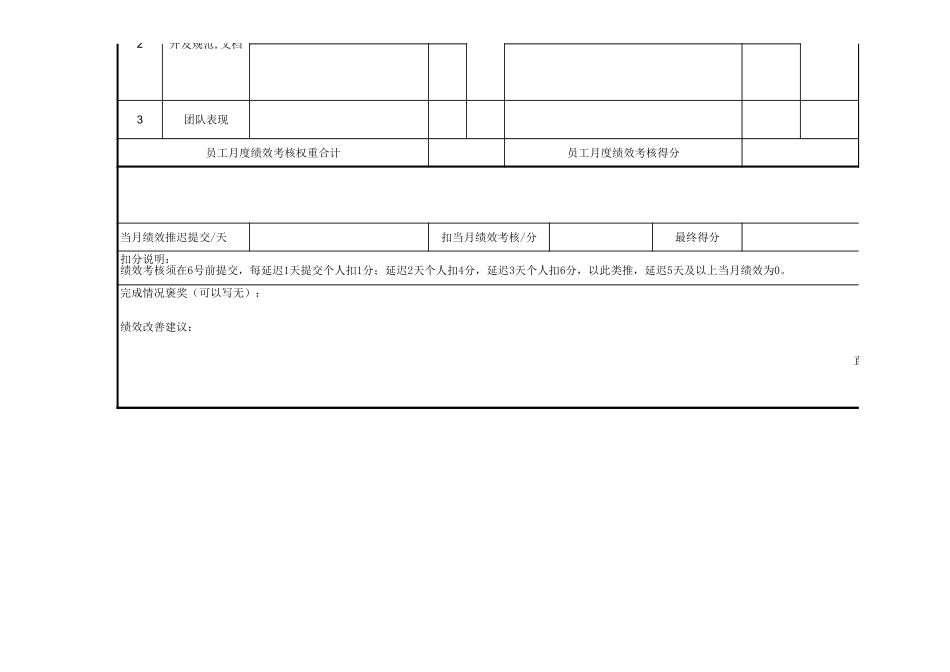 2025年人力资源制度：OKR绩效考核表模板.xls_第2页