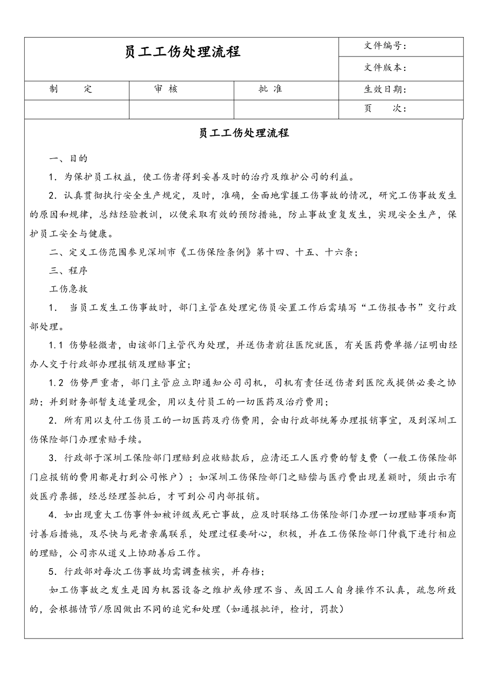 2025年人力资源制度：XX集团_工伤处理流程.docx_第1页