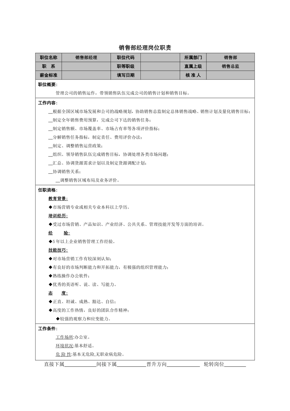 2025年人力资源制度：销售部经理岗位职责.doc_第1页