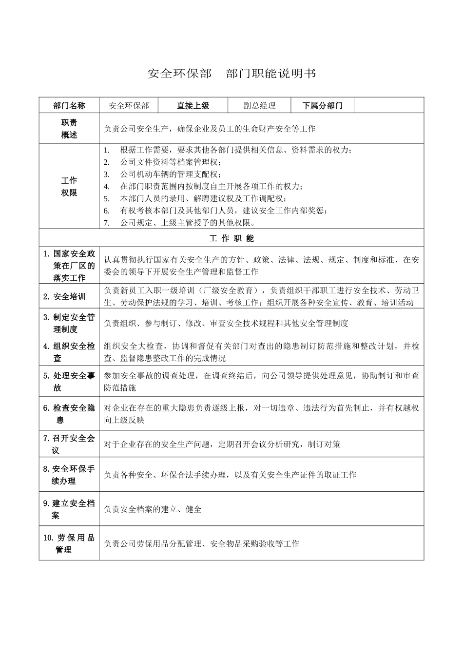 2025年人力资源制度：安全环保部职能说明书.docx_第1页