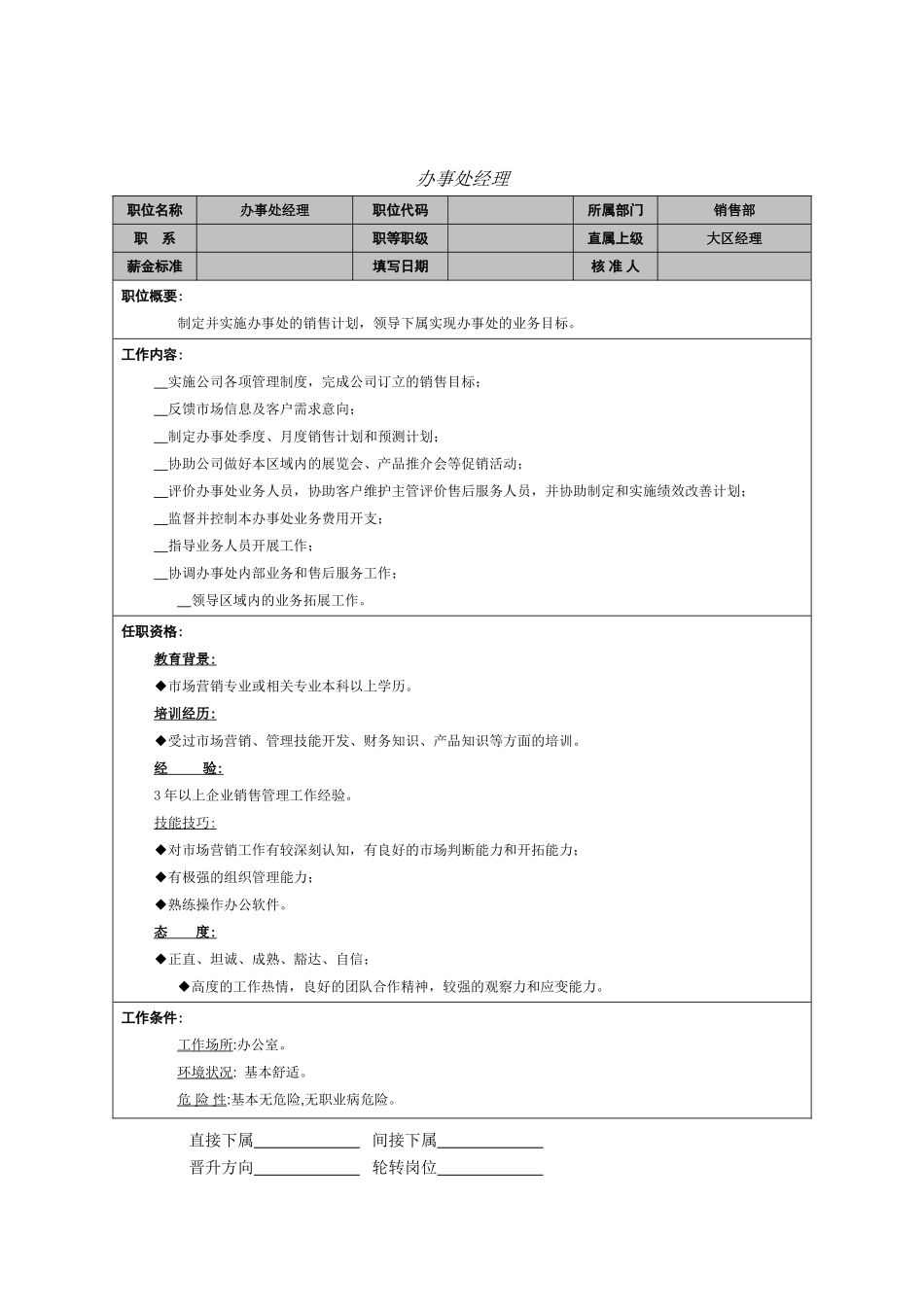 2025年人力资源制度：办事处经理职能说明书.doc_第1页