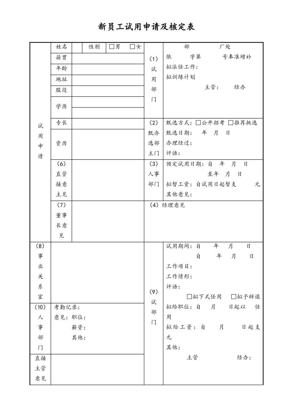 2025年人力资源制度：新员工试用申请及核定表.doc_第1页