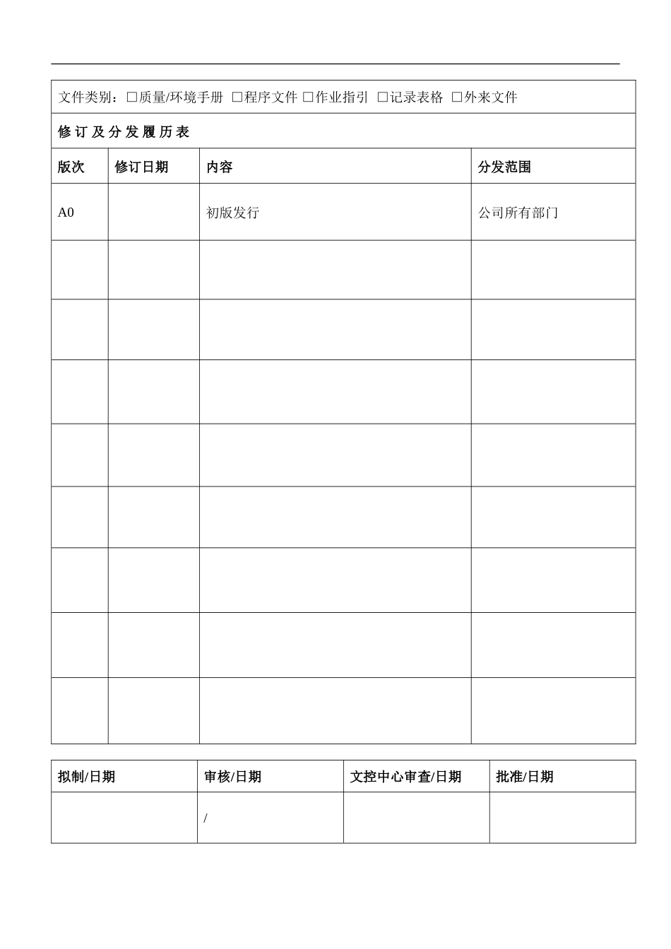 2025年人力资源制度：薪酬保密管理规定制度.doc_第2页