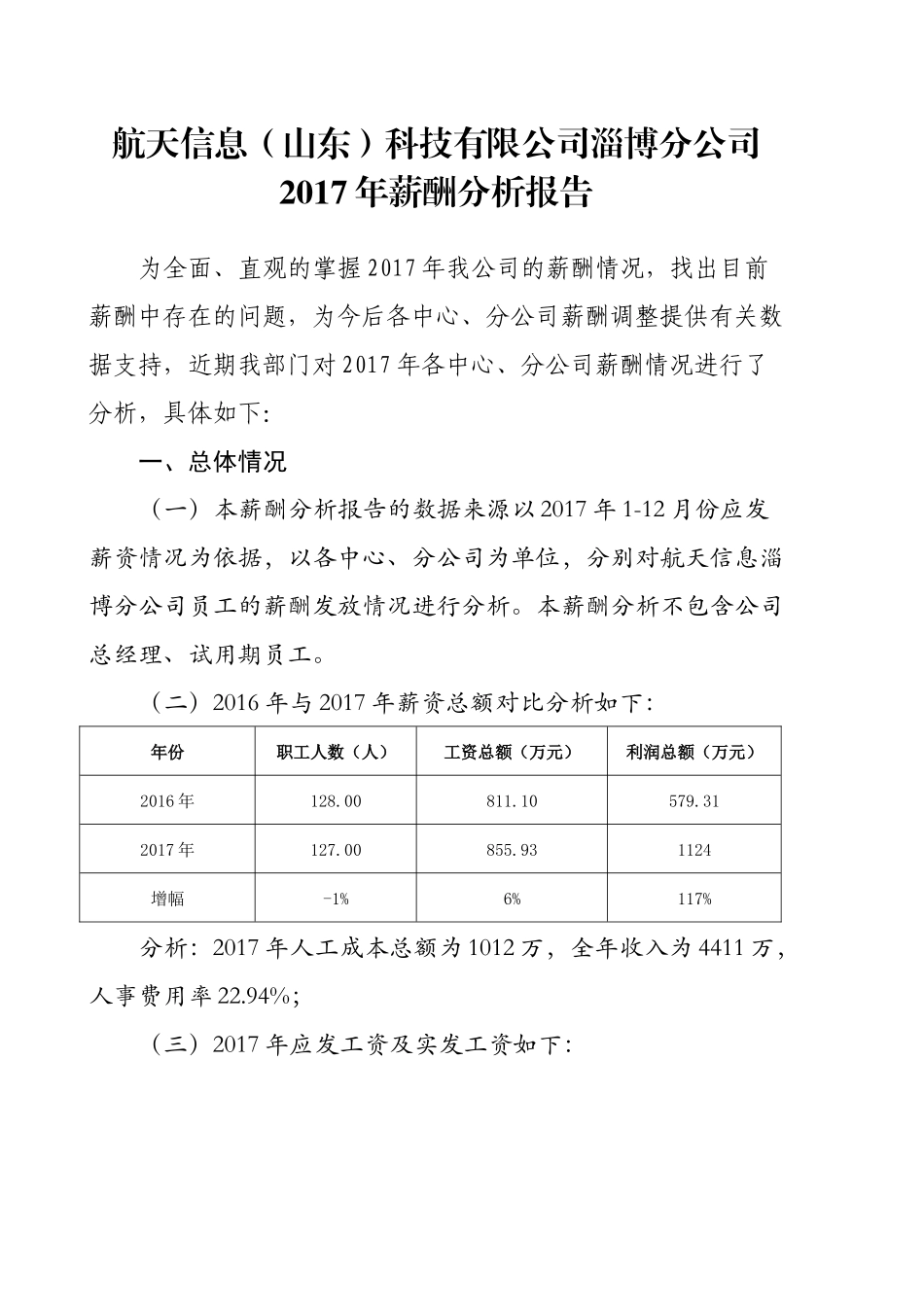 2025年人力资源制度：薪酬分析报告.docx_第1页