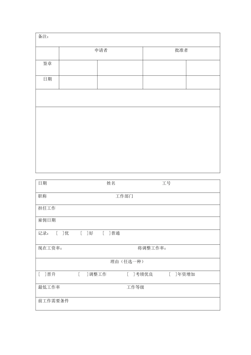 2025年人力资源制度：薪酬管理全套表格.doc_第3页