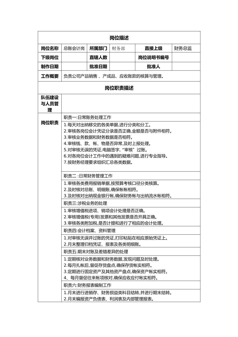 2025年人力资源制度：财务岗位职责.docx_第1页