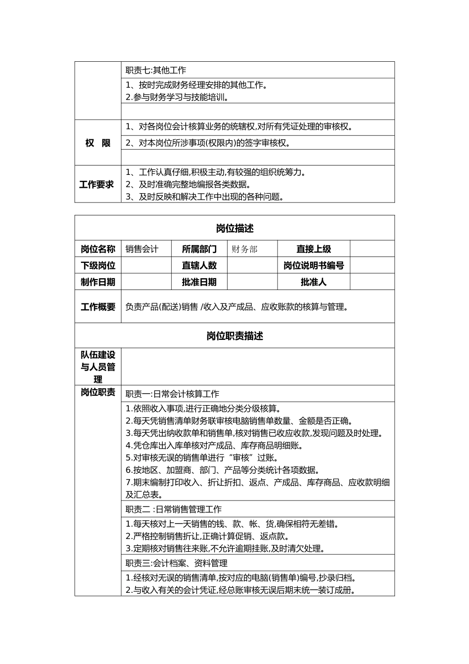 2025年人力资源制度：财务岗位职责.docx_第2页