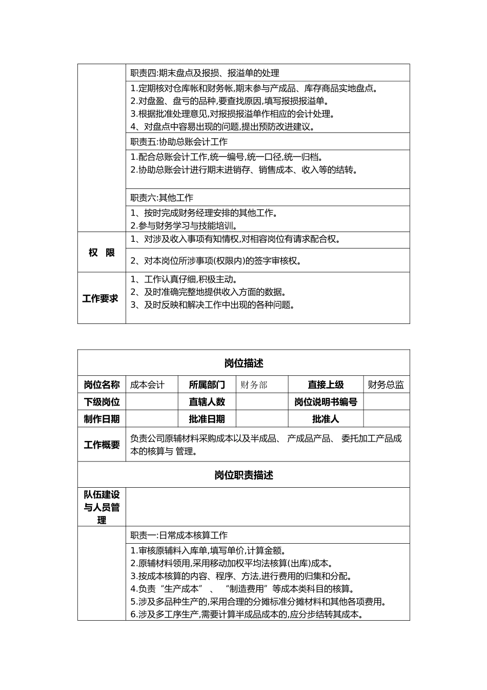 2025年人力资源制度：财务岗位职责.docx_第3页