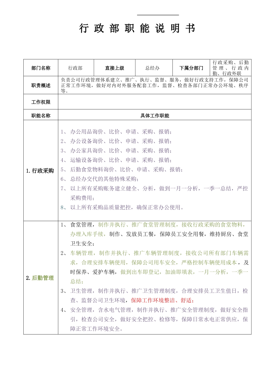2025年人力资源制度：行政部职能说明书.docx_第1页