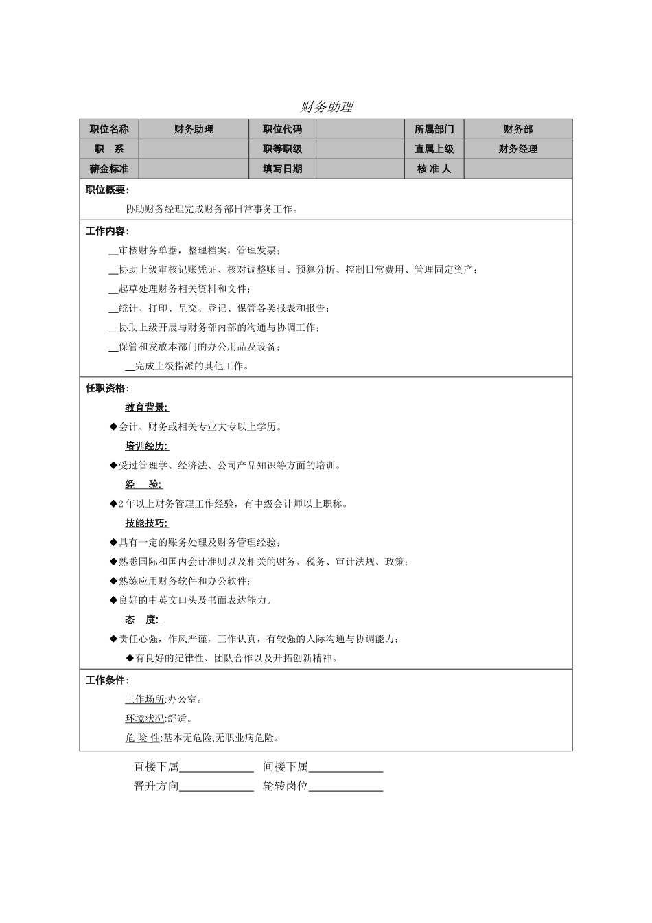 2025年人力资源制度：财务助理职能说明书.doc_第1页