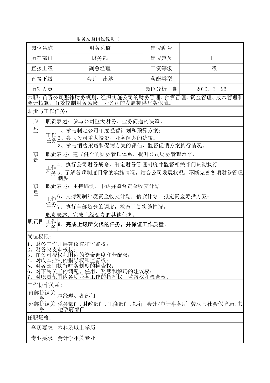 2025年人力资源制度：财务总监岗位说明书03.doc_第1页