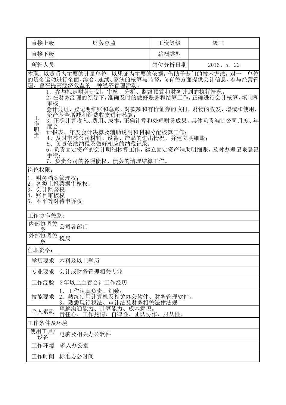 2025年人力资源制度：财务总监岗位说明书03.doc_第3页