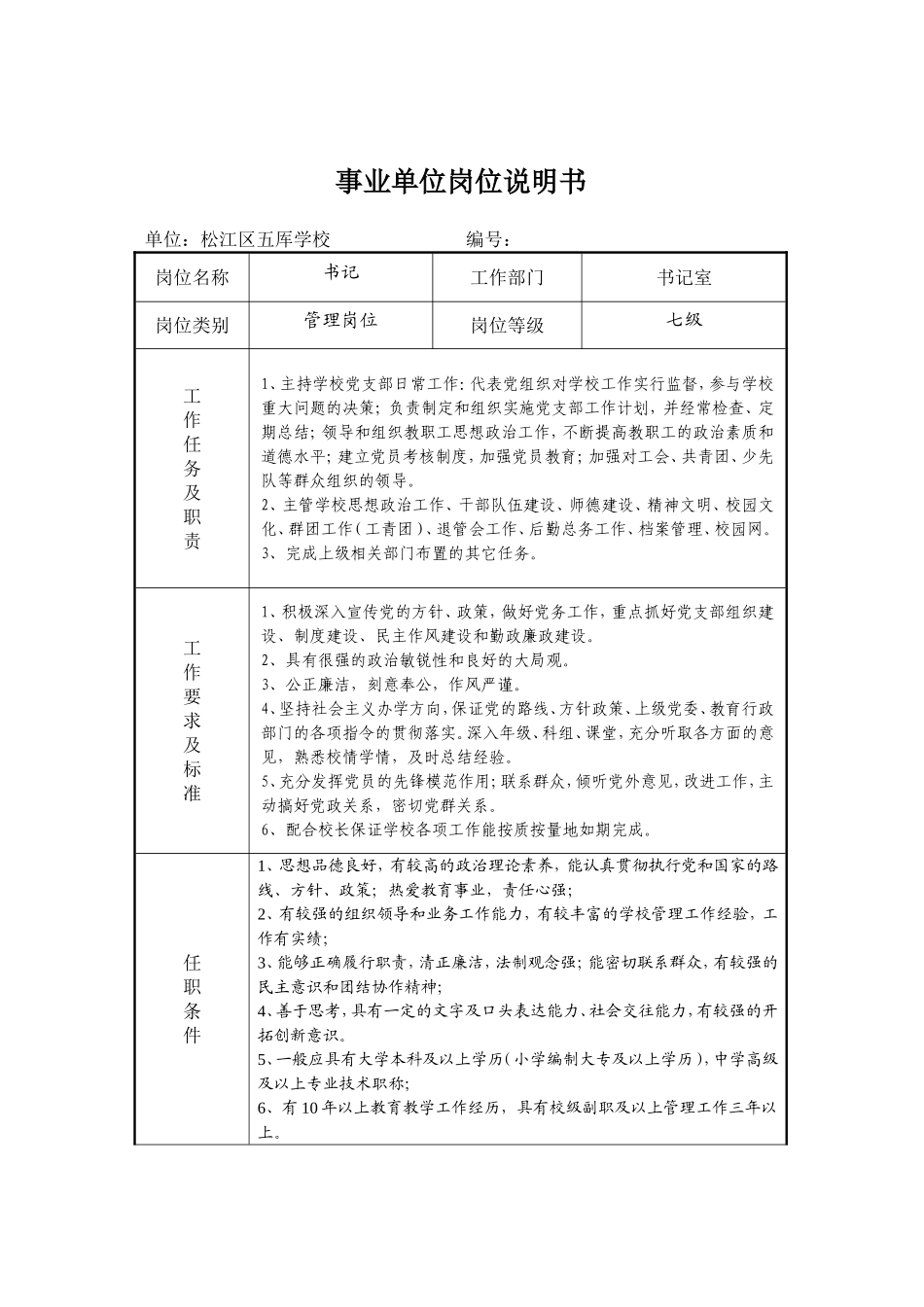 2025年人力资源制度：学校事业单位岗位说明书.doc_第2页