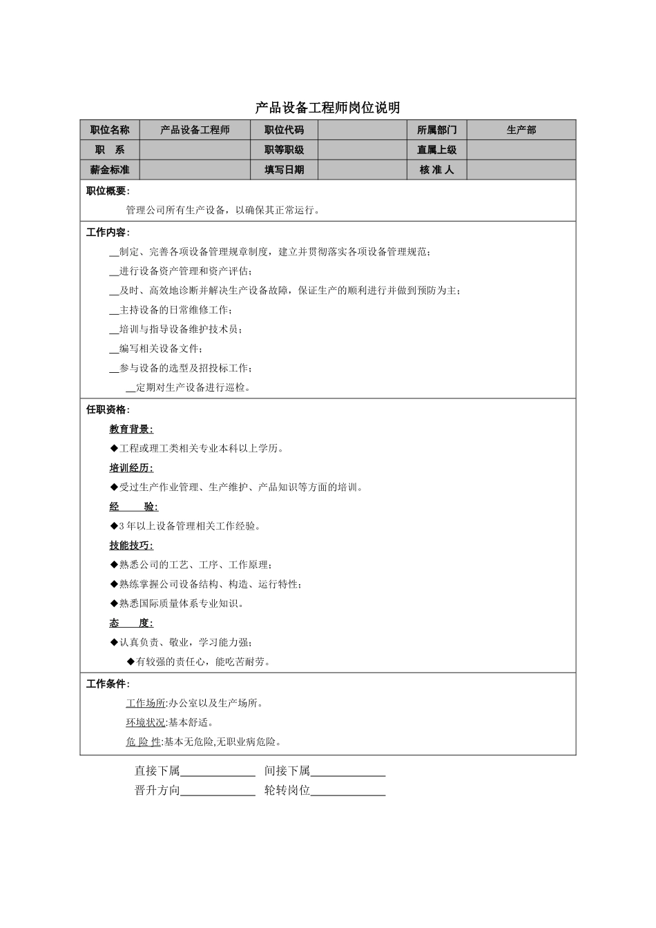 2025年人力资源制度：产品设备工程师岗位说明.doc_第1页