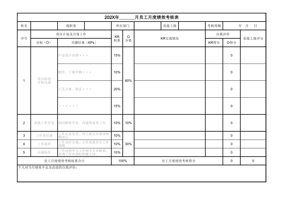 2025年人力资源制度：研发技术专用OKR绩效考核表.xls_第1页