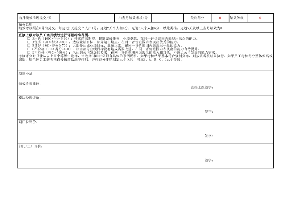 2025年人力资源制度：研发技术专用OKR绩效考核表.xls_第2页