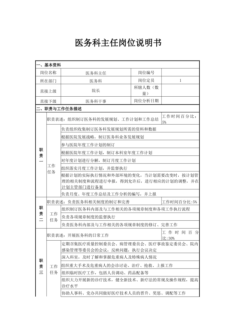 2025年人力资源制度：医务科主任岗位说明书.docx_第1页