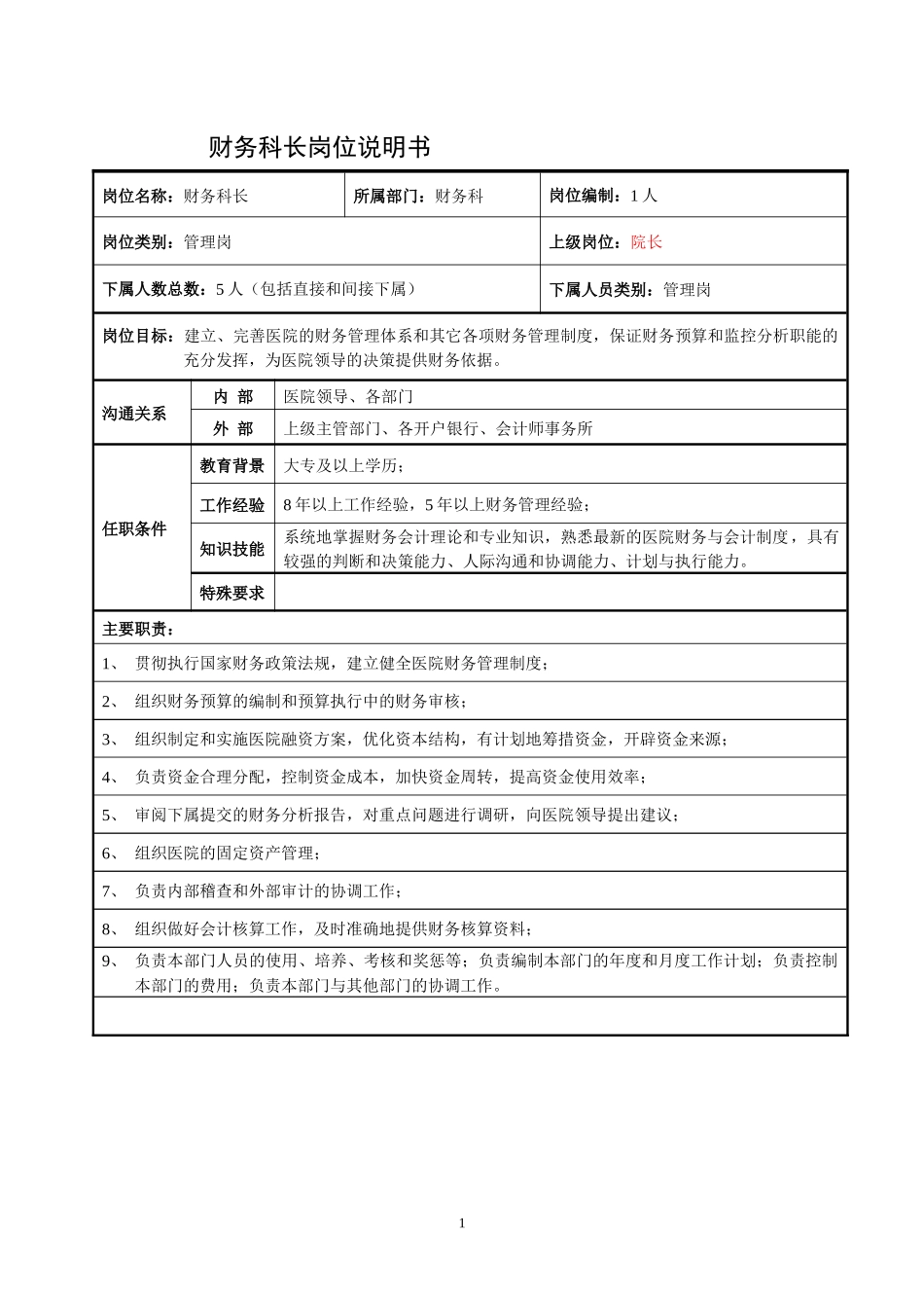 2025年人力资源制度：医院财务科岗位说明书.docx_第1页