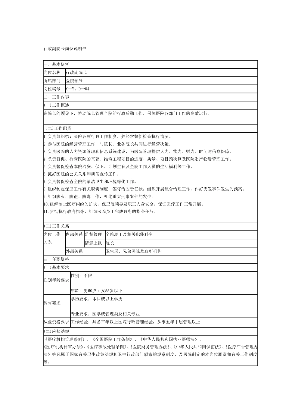 2025年人力资源制度：医院后勤岗位说明书.doc_第1页