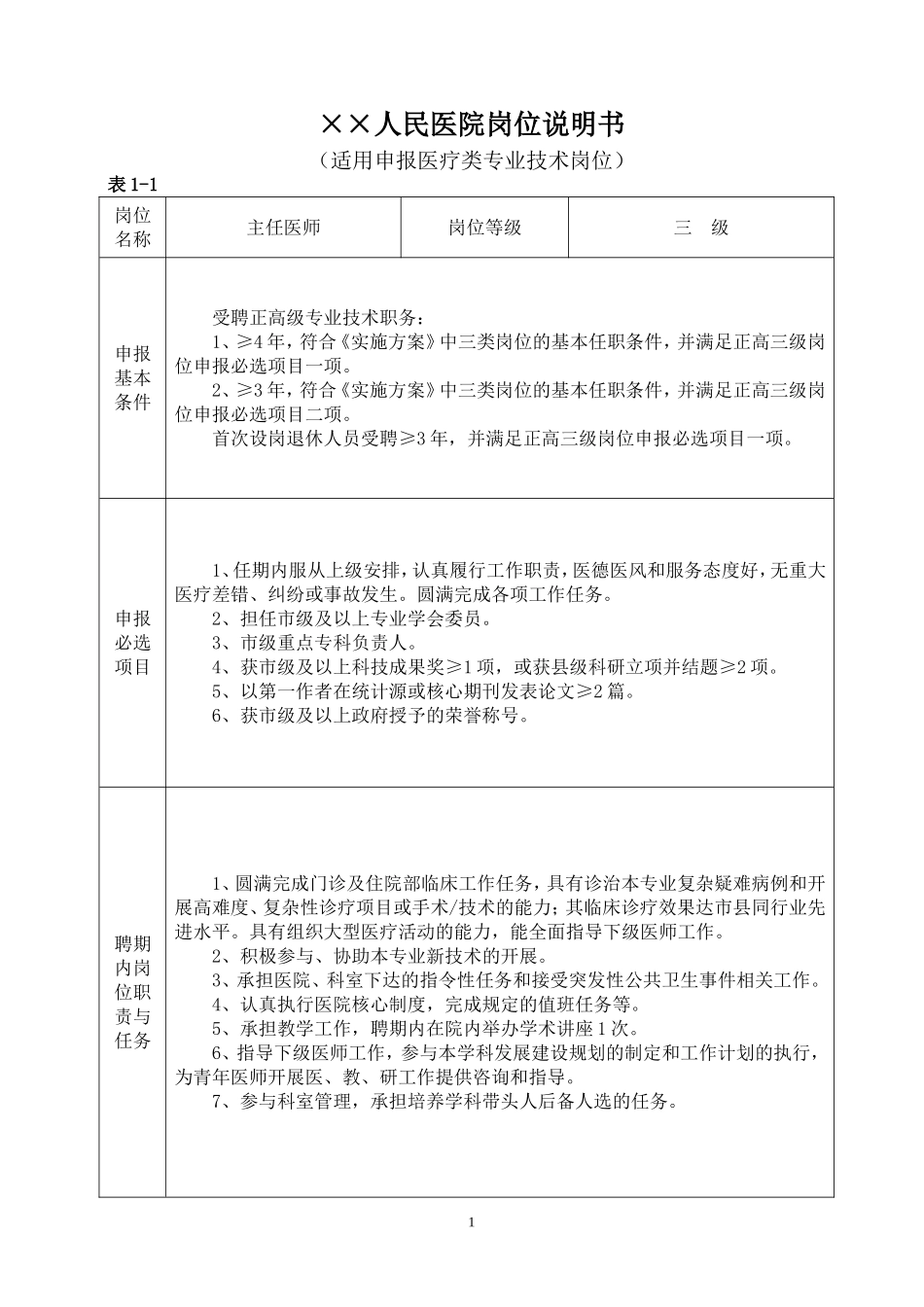 2025年人力资源制度：医院医疗岗位说明书.doc_第1页