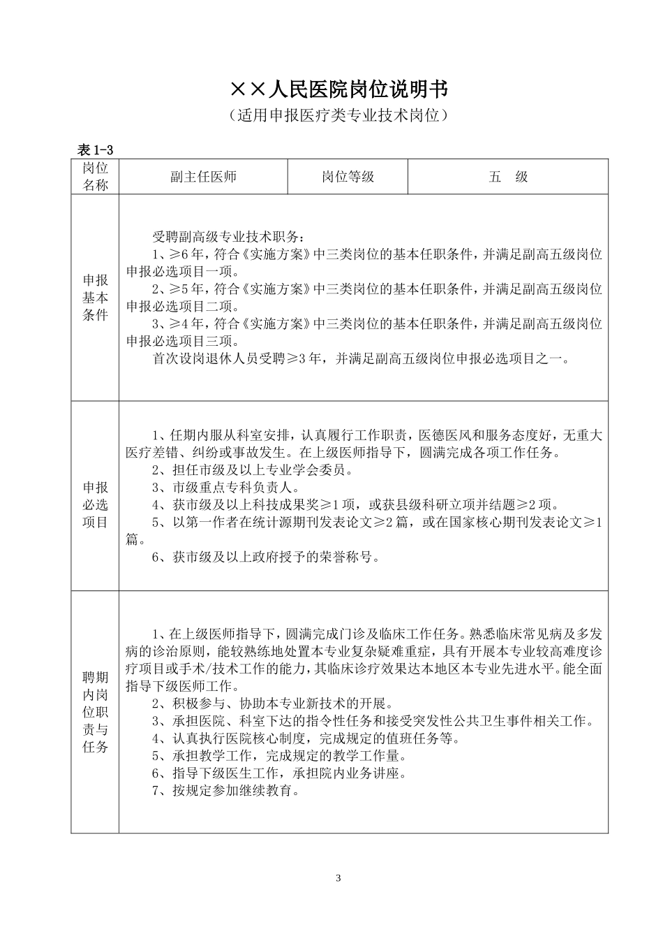 2025年人力资源制度：医院医疗岗位说明书.doc_第3页