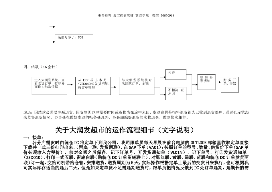 2025年人力资源制度：大X发工作岗位流程.doc_第3页