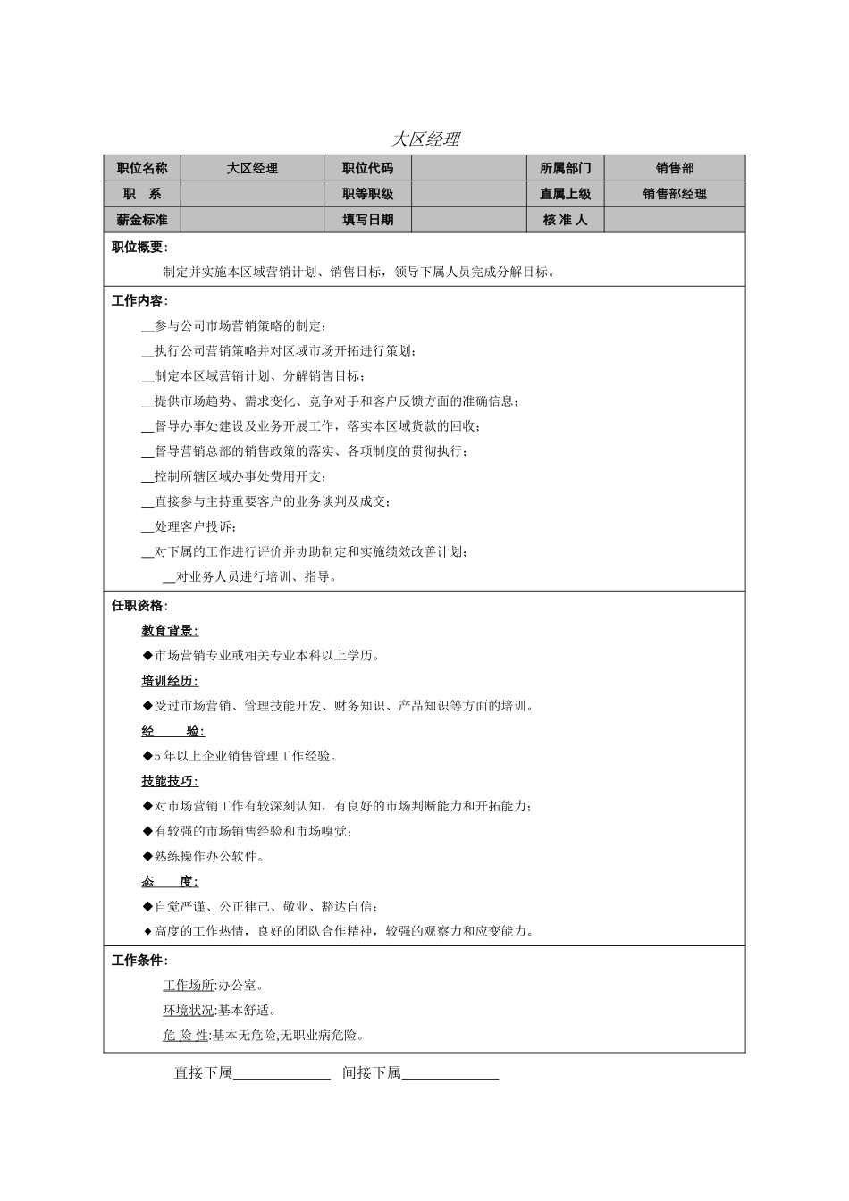 2025年人力资源制度：大区经理的职能描述书.doc_第1页