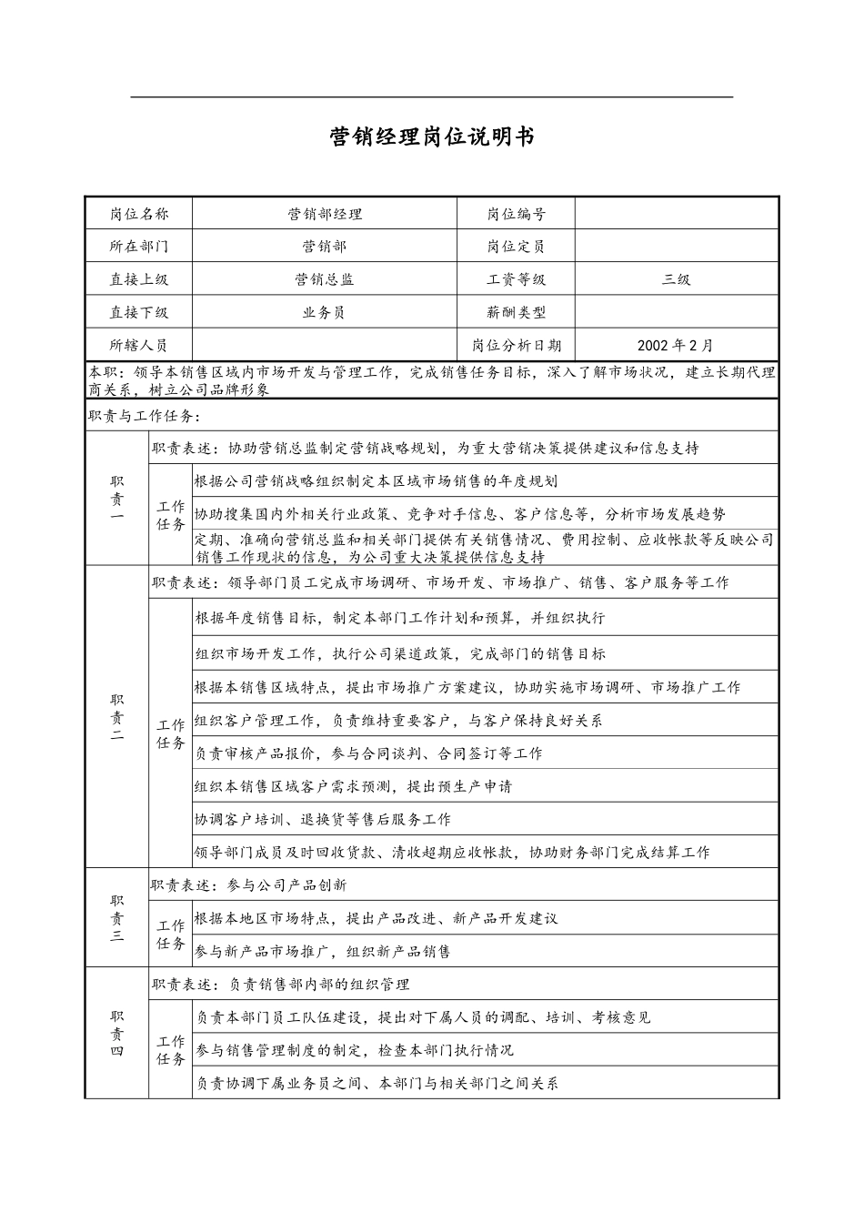 2025年人力资源制度：营销岗位职责.docx_第3页