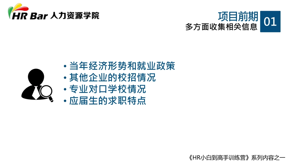 2025年人力资源制度：赢在起跑线之校园招聘项目.pdf_第3页