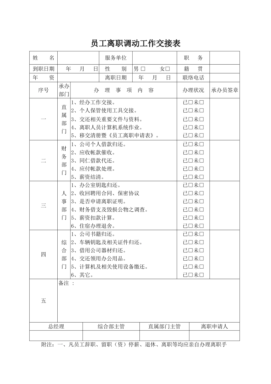 2025年人力资源制度：调动工作交接表.docx_第1页