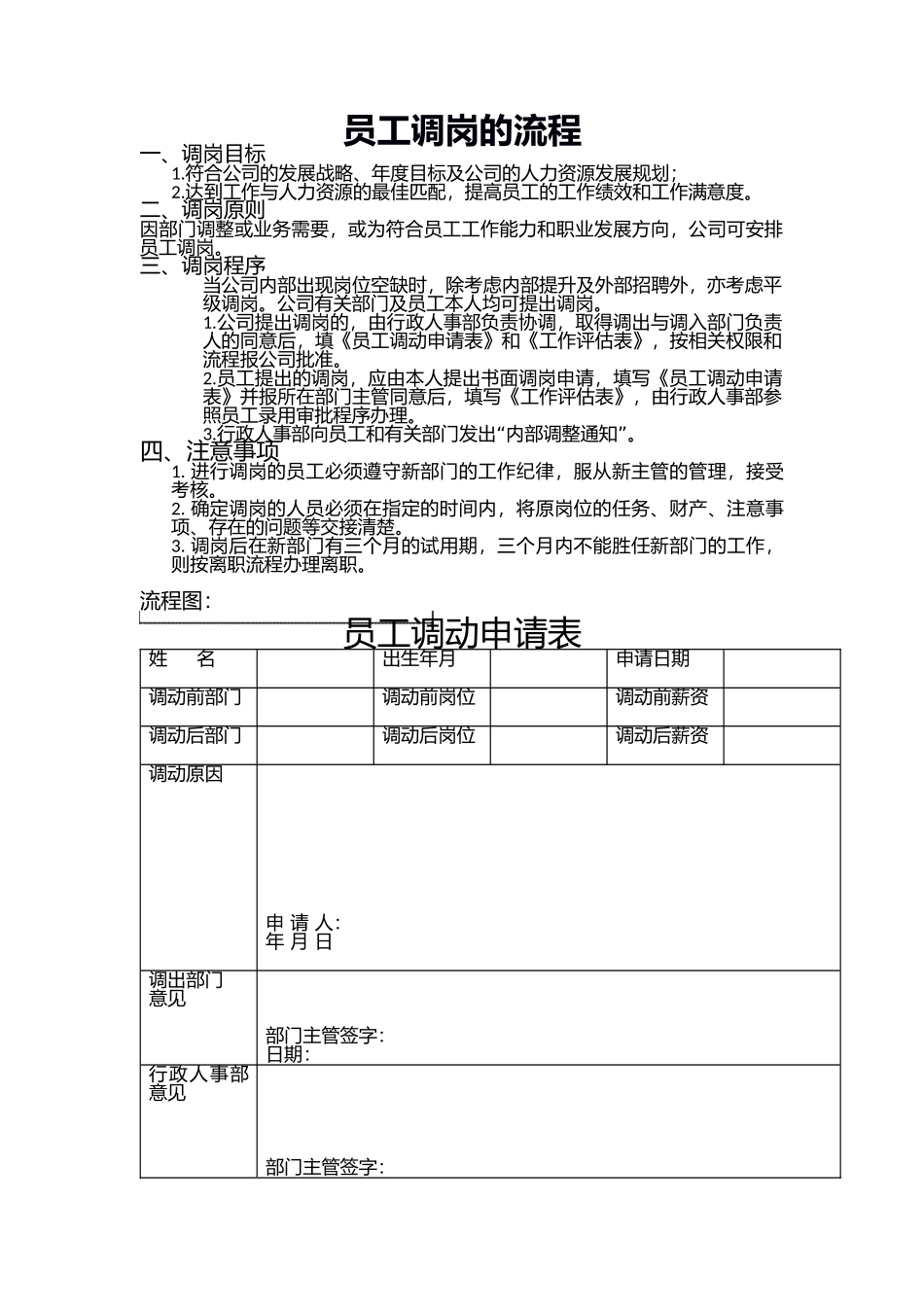 2025年人力资源制度：调岗流程.docx_第1页