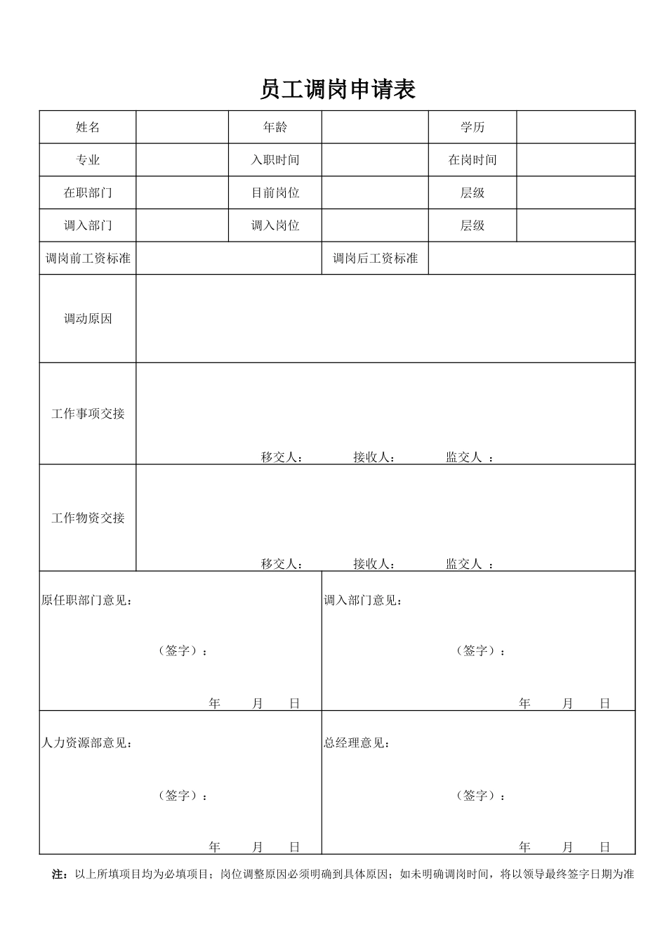 2025年人力资源制度：员工调岗申请书.xlsx_第1页