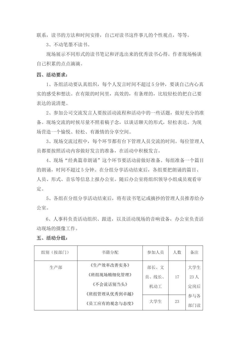 2025年人力资源制度：读书会活动方案.docx_第2页