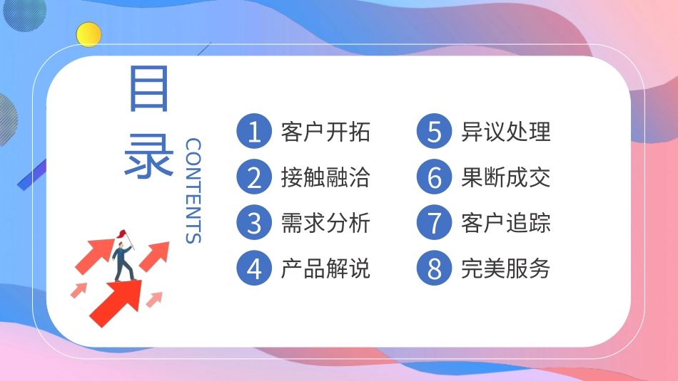 2025年销售技巧培训：2销售基本流程培训.pptx_第2页