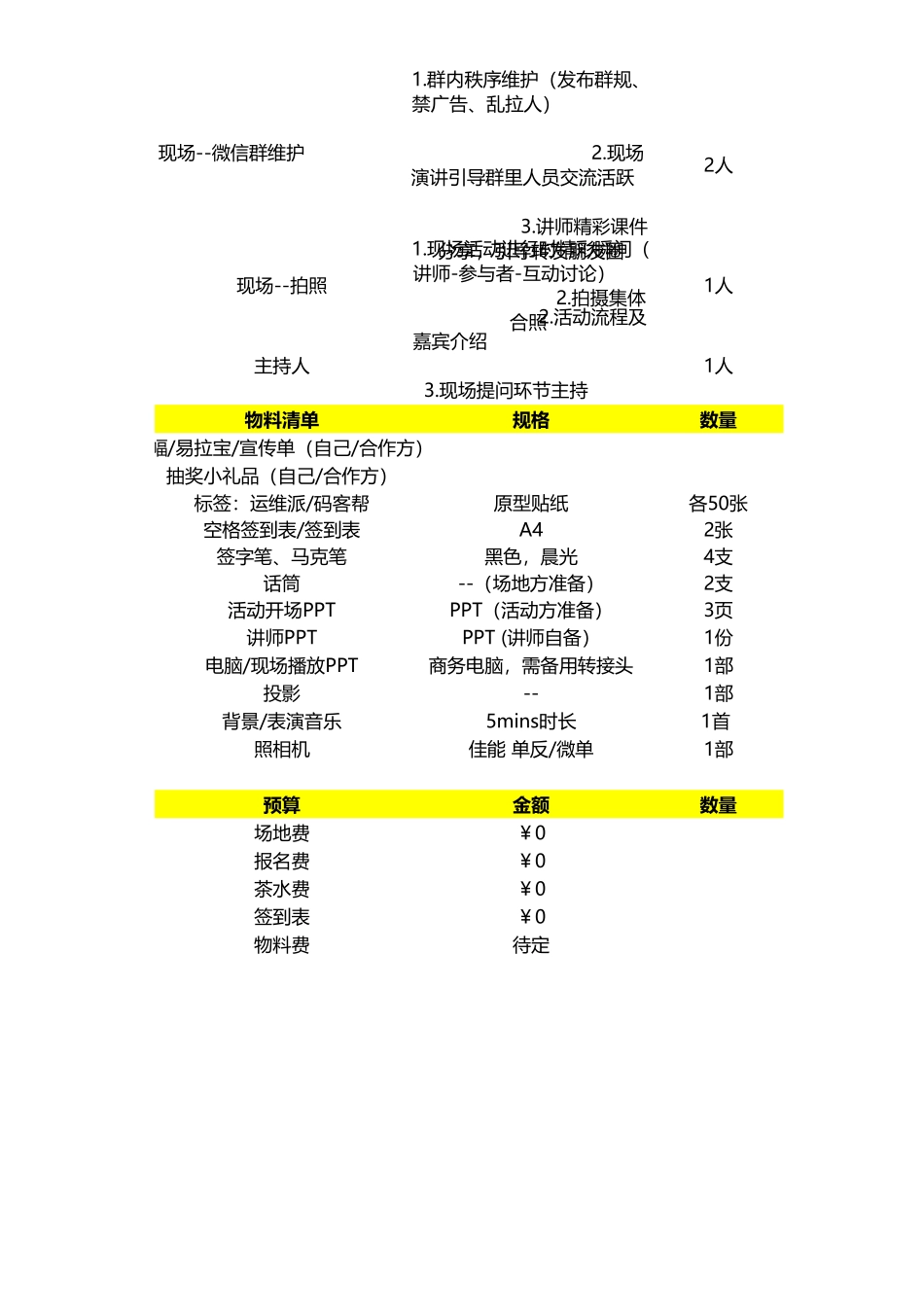 2025年销售技巧培训：4.23活动任务排期.xlsx_第2页