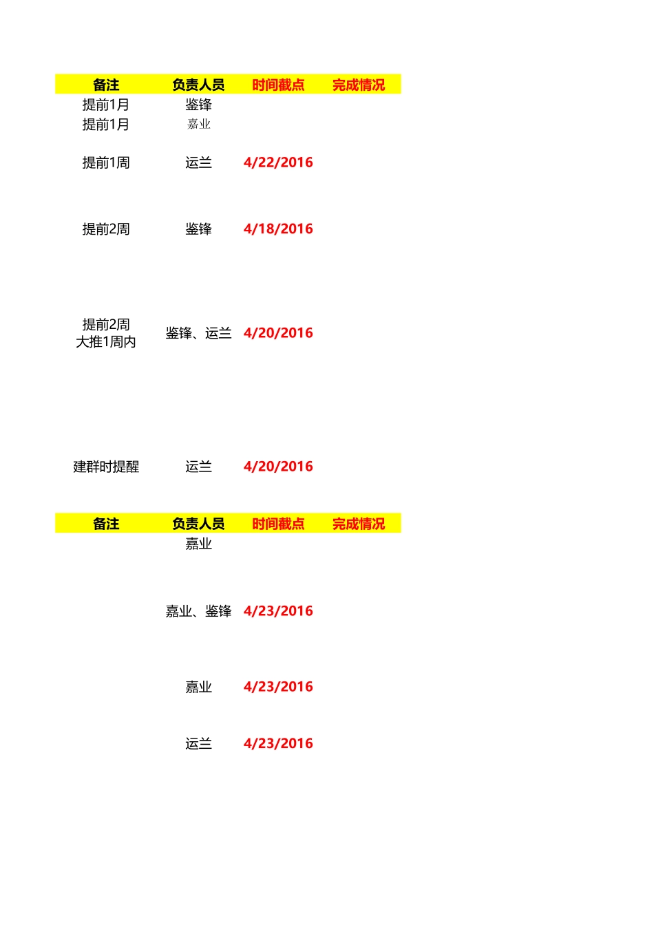 2025年销售技巧培训：4.23活动任务排期.xlsx_第3页