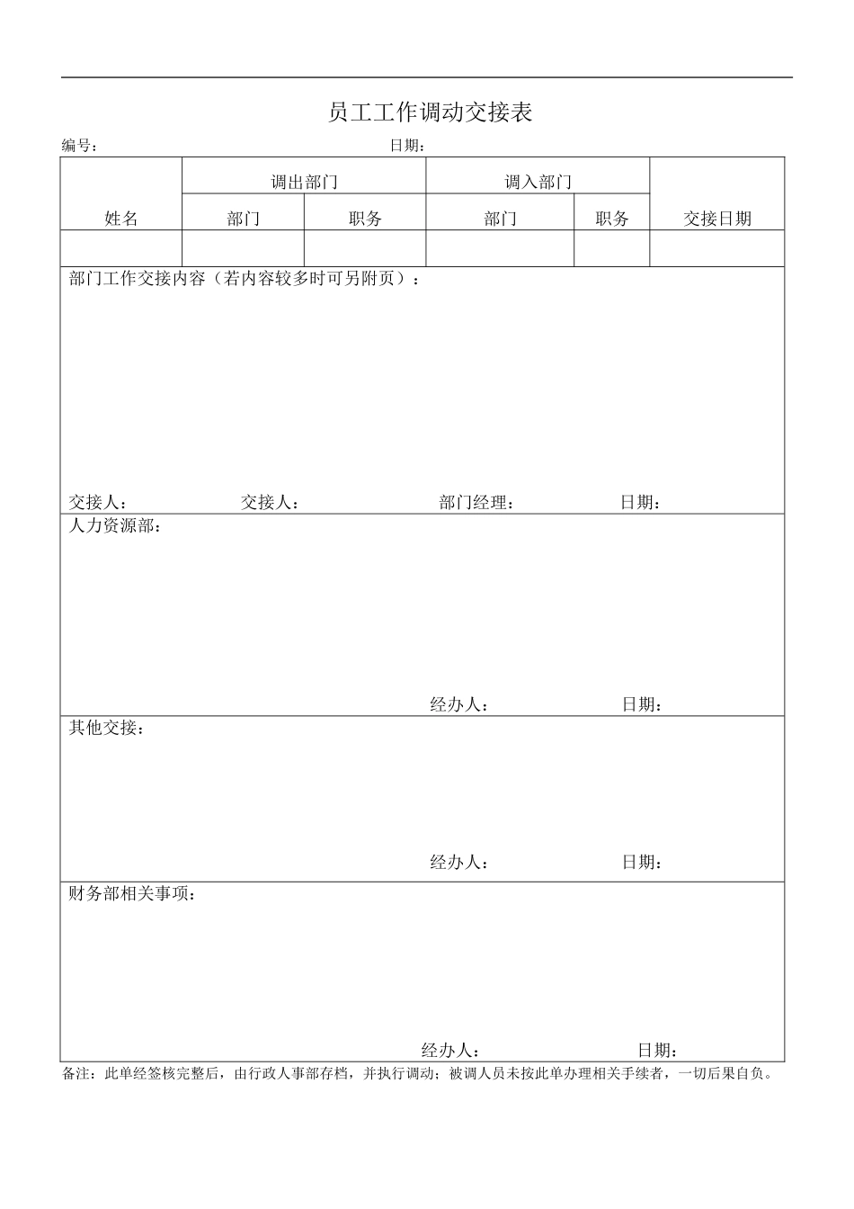 2025年人力资源制度：员工工作调动交接表.doc_第1页