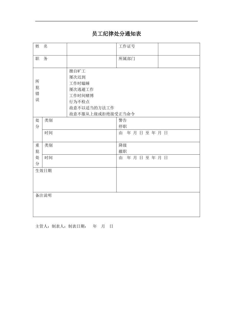 2025年人力资源制度：员工纪律处分通知表.doc_第1页