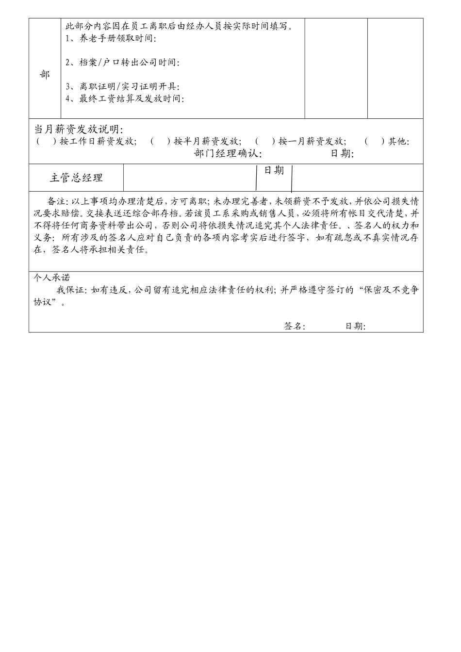 2025年人力资源制度：员工离职工作交接表.doc_第2页